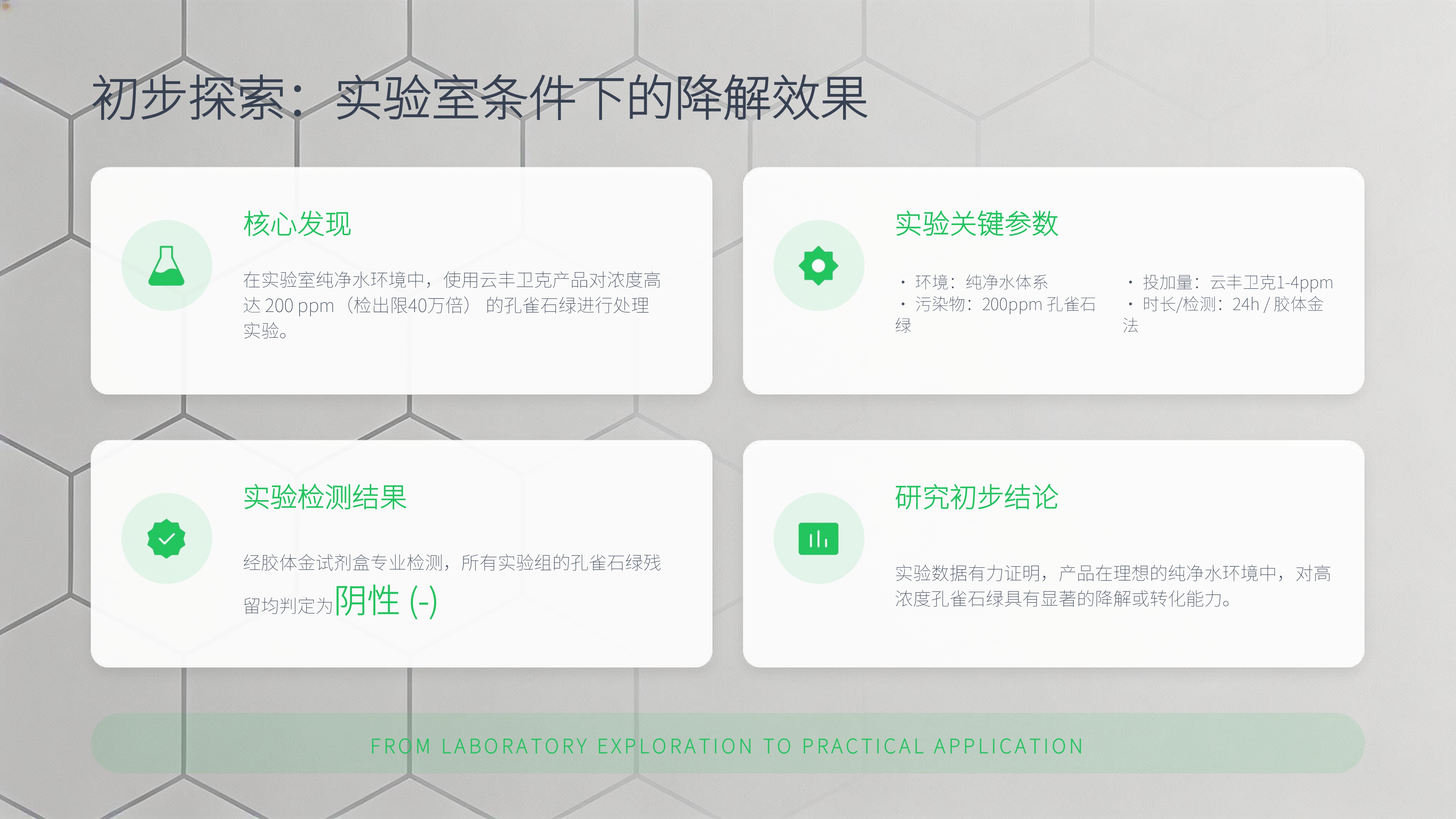 云丰卫克降解孔雀石绿效果总结报告(0424)_page-0004.jpg