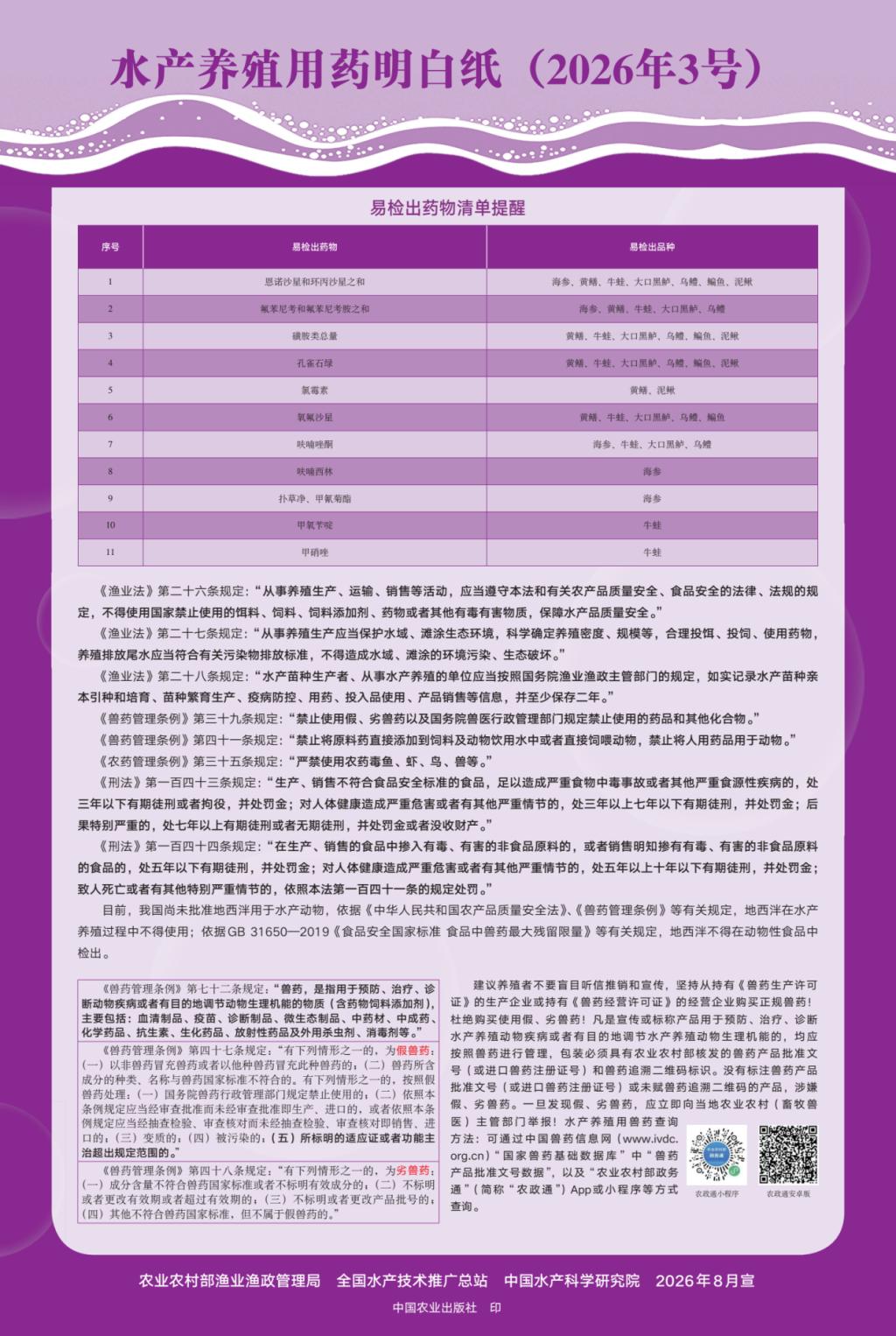 牛蛙易检出药物被重点提示，2026年水产养殖用药明白纸发布，“孔雀石绿”等多次强调为禁用药品